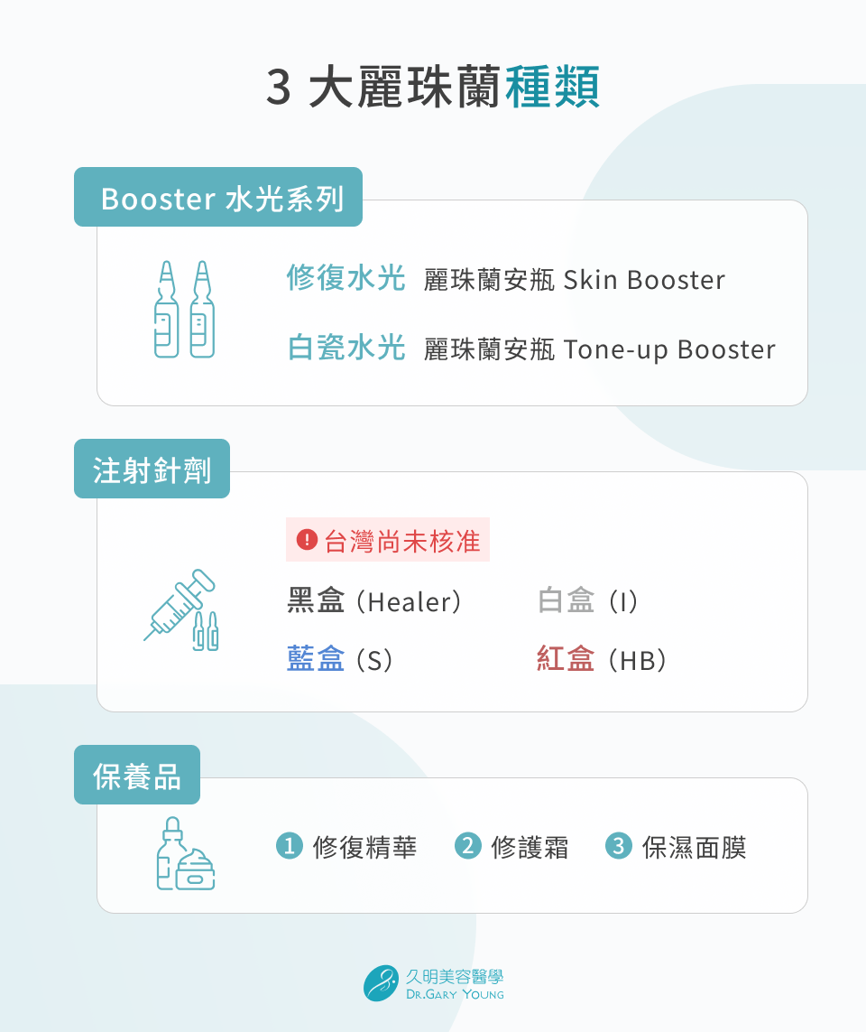 3 大麗珠蘭種類