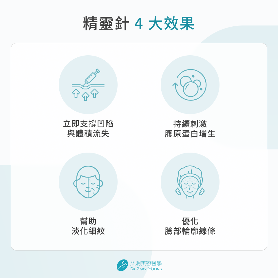 精靈針 4 大效果