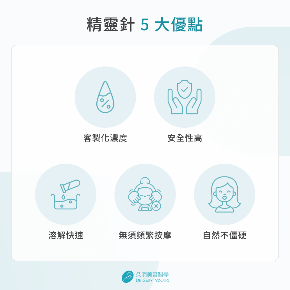 精靈針 5 大優點